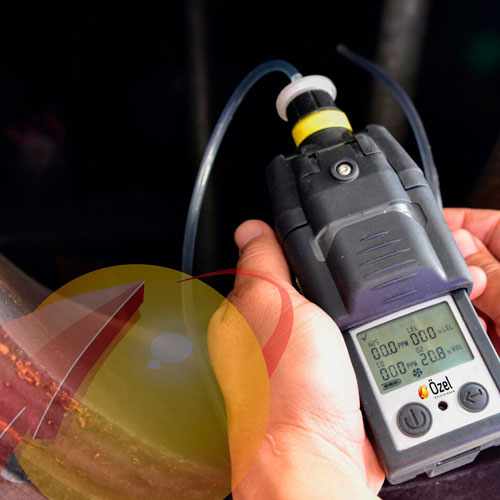 Gasmeten EX-OX-TOX  (herhaling)